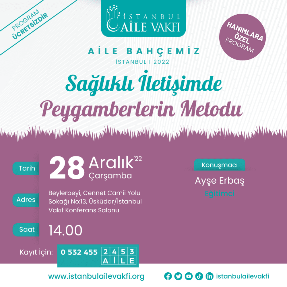 Sağlıklı İletişimde Peygamberlerin Metodu